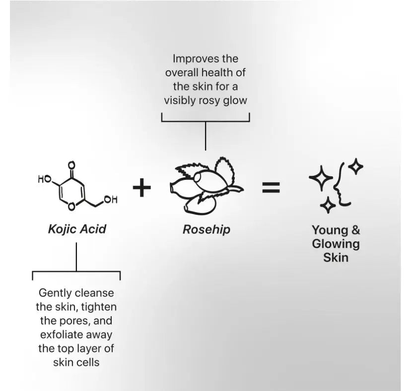 Kojie San Crème visage Éclaircissante